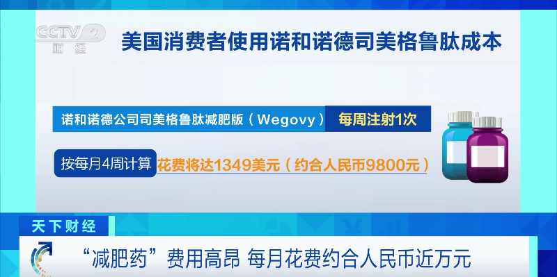 这款“减肥药”在西方国家火了,公司市值成“欧洲第一”!专家提醒