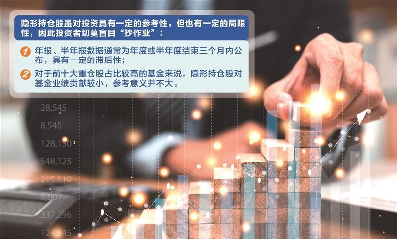 隐形持仓股“可盐亦可甜” “抄作业”要小心 提防风格漂移障眼法