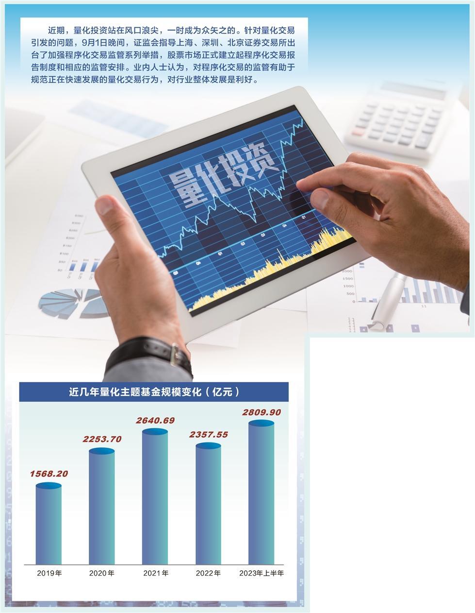 公募看量化投资：并非稳赚不赔 加强监管正当其时