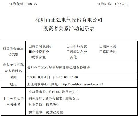 读创公司调研|正弦电气:公司新能源领域将聚焦用户侧储能解决方案及关键部件的研发