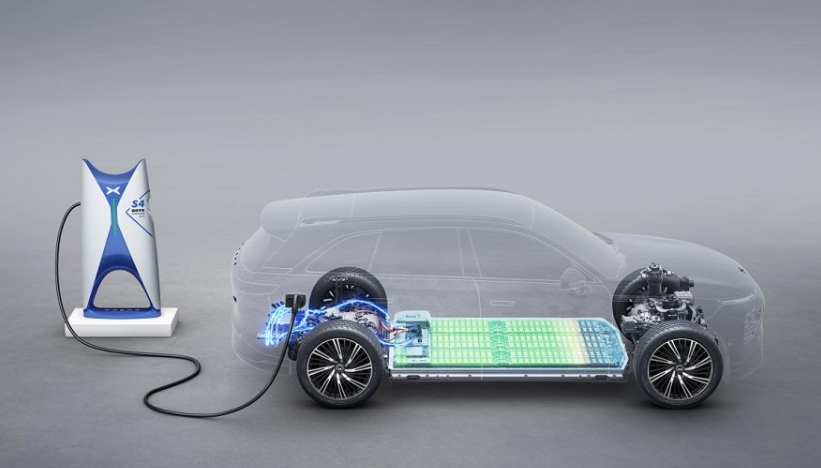 小鹏汽车:将在2025年底之前建成3000座超快充站