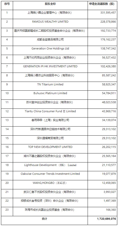 港股怎么查新股发行 ff9c-97d89d2f7cf04c5399fee10ed0f56321.jpg