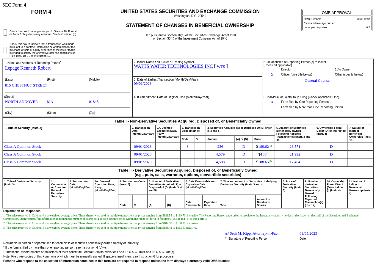 沃茨水工业(WTS.US)总法律顾问售出9,403普通股股份，价值约177.11万美元
