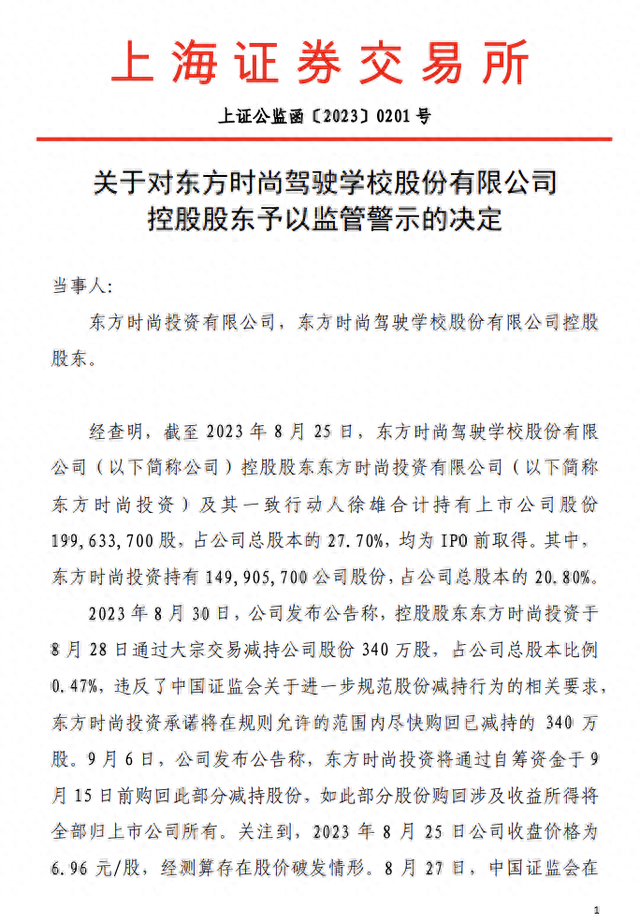 (图源:上海交易所)