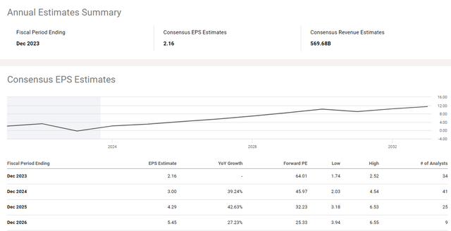 收益下降还会恢复吗 8251-ff5f0eaac6608a7d80d917567b9235ed.png
