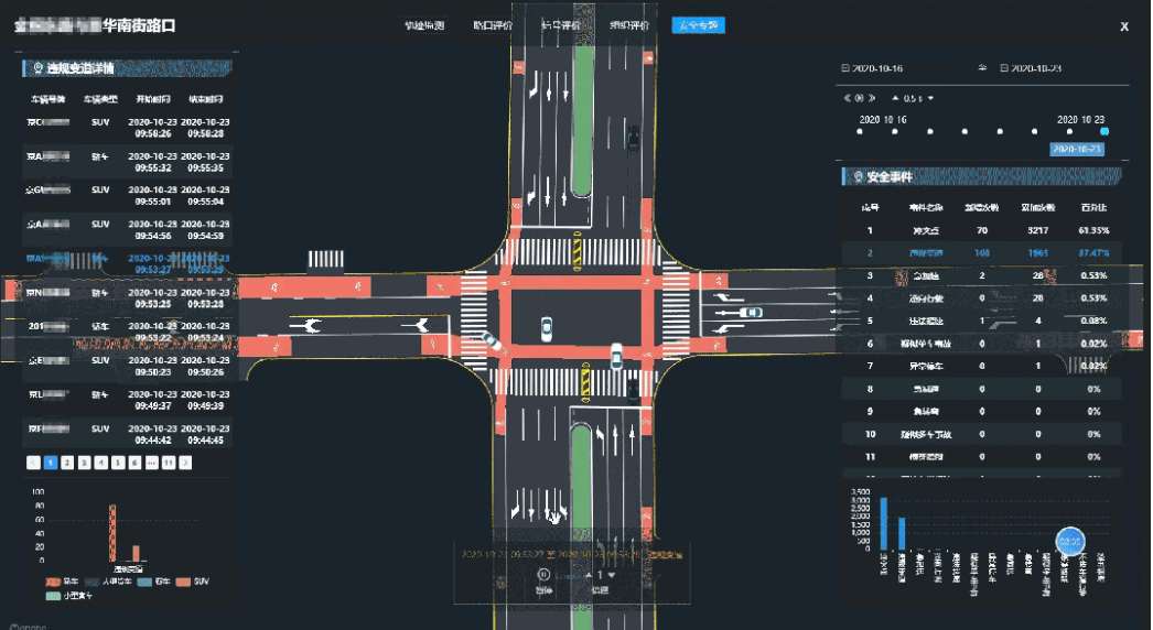 【高质量发展调研行·陕西】西部“最强大脑”以智能算力推动产业能级提升