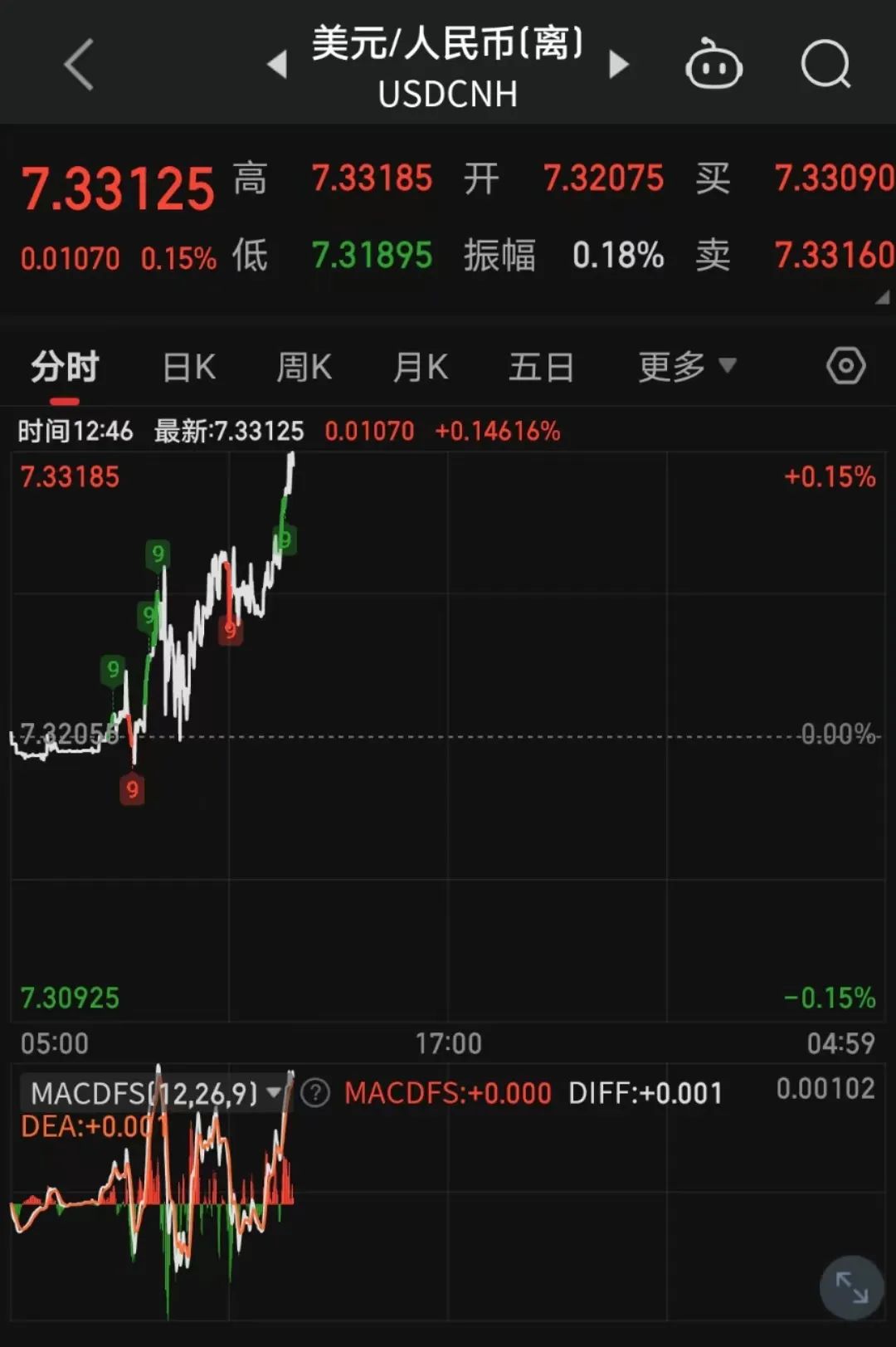 芯片股大跌发生了什么 917a-421edf76dbb0963f755c2abe061a60ab.jpg