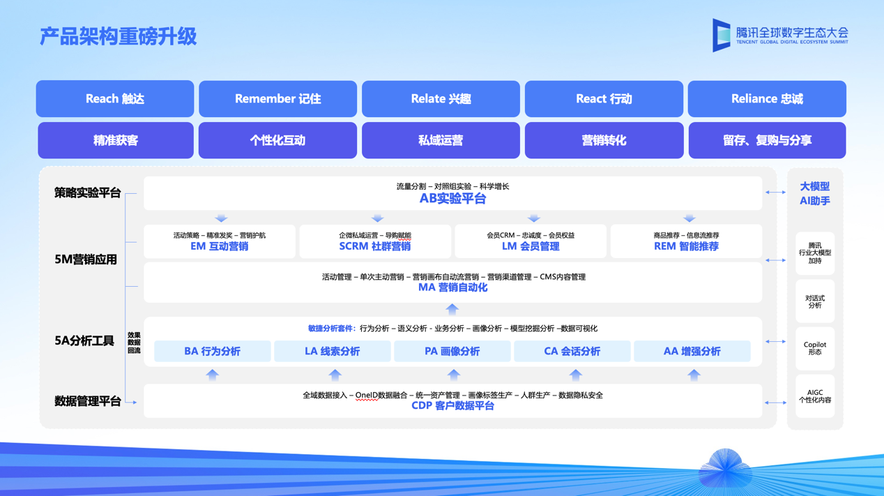 怎么进入腾讯客服解决问题 f9c0-e84dd0f0c2b91e931fb9e8a4ace7d0fa.png
