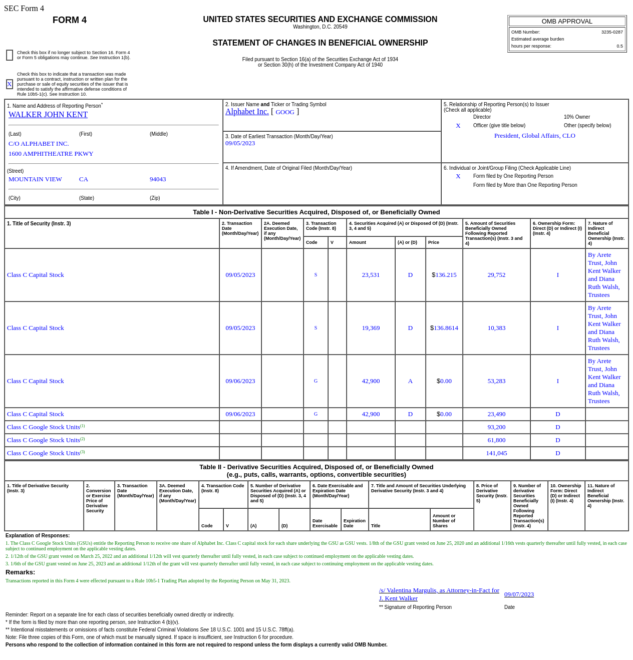 谷歌-C(GOOG.US)全球事务总裁兼首席法务官售出4.29万普通股股份，价值约585.61万美元