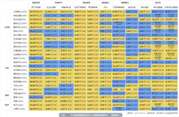 食品饮料周报:中秋假期临近,消费复苏或可期