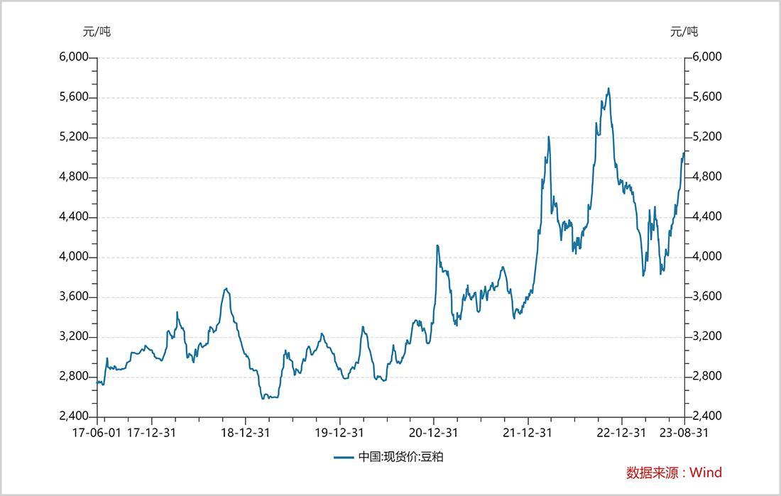 绝味食品心里苦_同花顺圈子