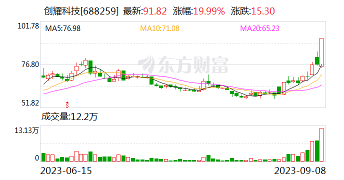 华为“超大杯”手机来了!消费者不惧大雨 深圳华为旗舰店排长队!