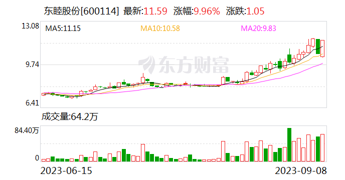 华为“超大杯”手机来了!消费者不惧大雨 深圳华为旗舰店排长队!