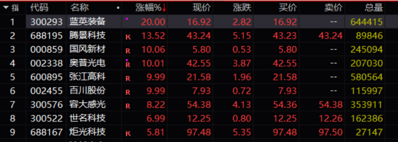 华为“超大杯”手机来了!消费者不惧大雨 深圳华为旗舰店排长队!