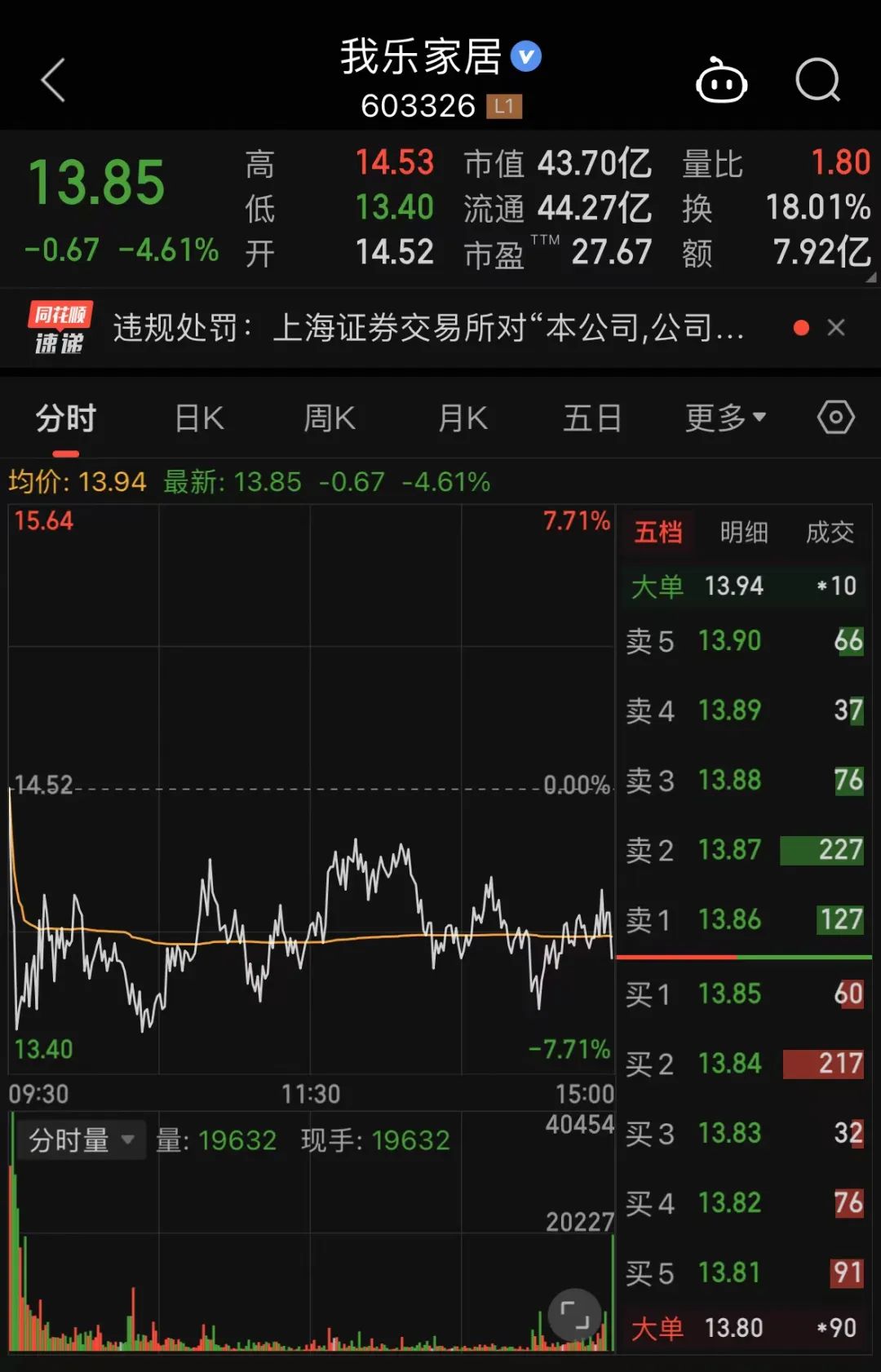 “王炸”来袭，爆发！