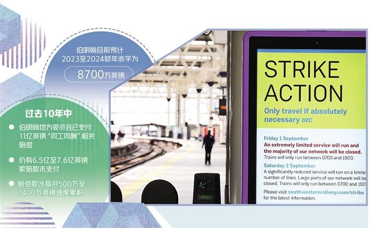 英第二大城市伯明翰为何破产