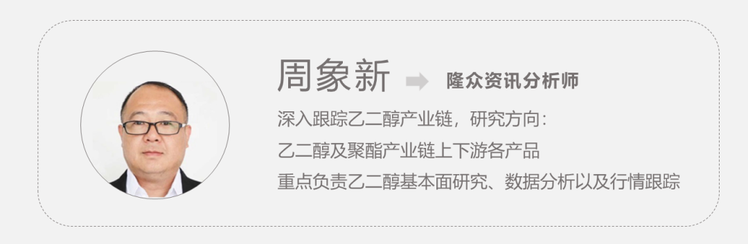 乙二醇 | 产业链缺乏驱动 弱势格局难改