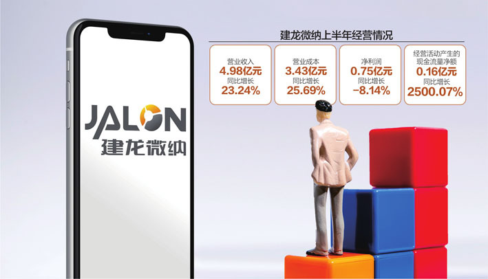 数据来源:记者整理视觉中国图杨靖制图