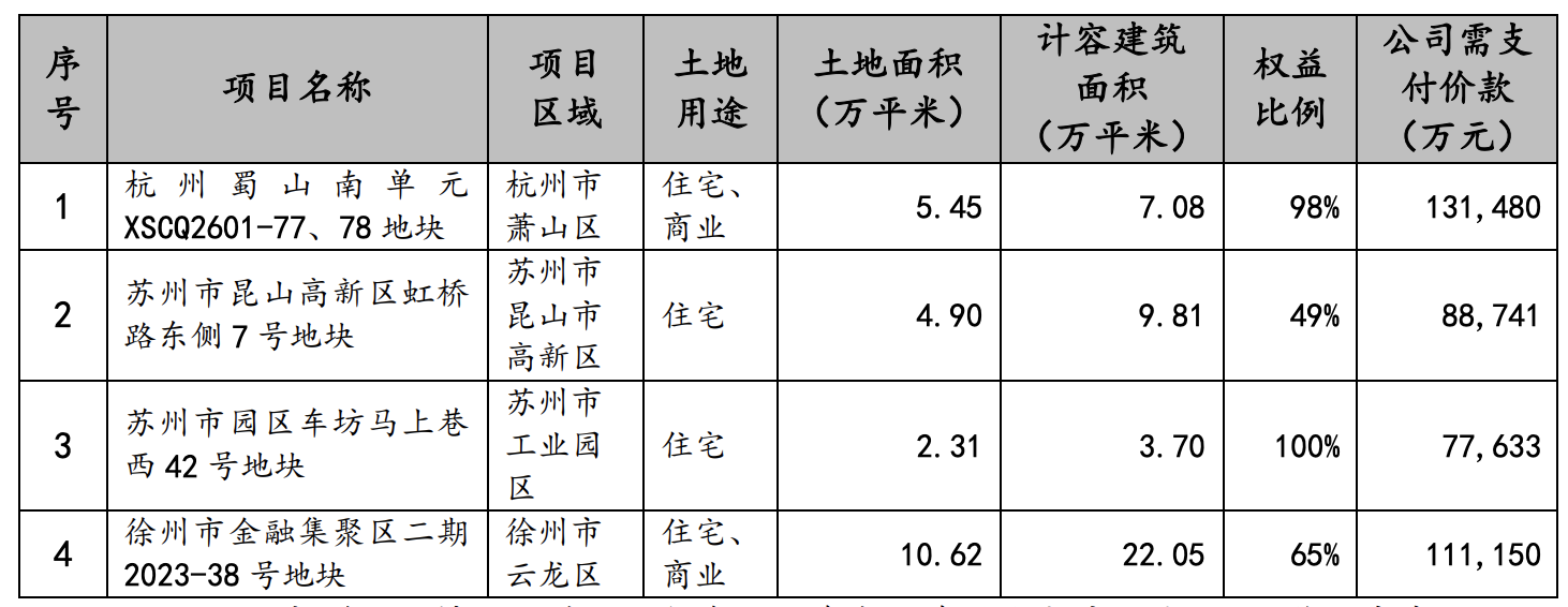 展开全文