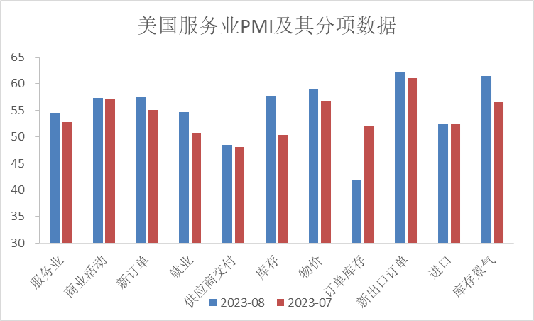 国际油价大幅反弹美超10% 9300-14af92098f350d04f9cd8acd90ec2f07.png