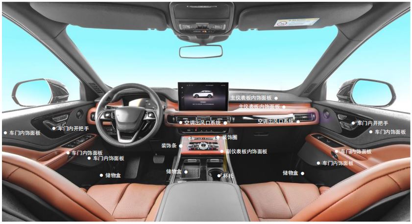 图片来源:福赛科技招股说明书