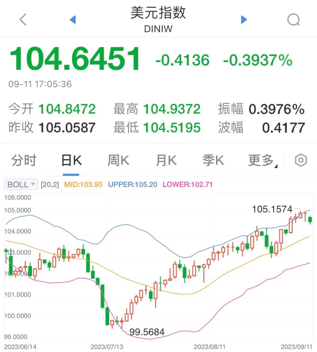 图片来源:新浪财经