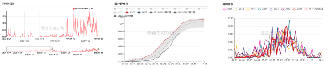 铝|氧化铝：回归基本面