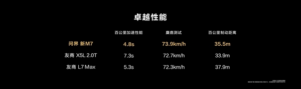 【本文结束】如需转载请务必注明出处:快科技责任编辑:拾柒