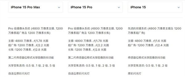 92加满和95加满差多少钱 68fa-3c2ad20f8f4ee4e665937efdda1af468.jpg