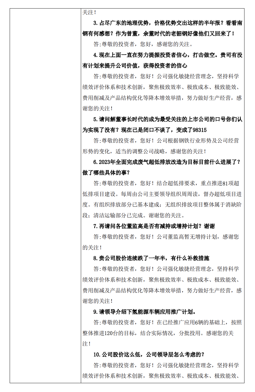 图为中南股份投资者关系活动记录表