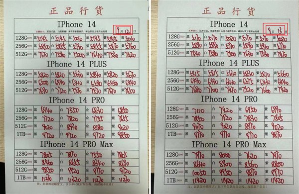 老款更香!iPhone 15发布后iPhone 13/14华强北价格上涨