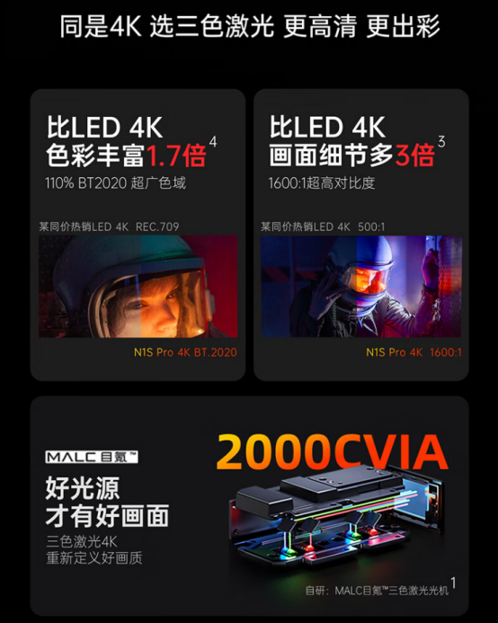 坚果投影仪n1s 4k参数 1e56-5a16c1f669a29552d1fe5defe0b78aad.png