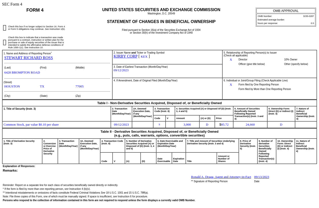 卡比海运(KEX.US)董事售出3,000普通股股份，价值约25.72万美元