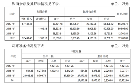 图片来源:中色股份公告截图