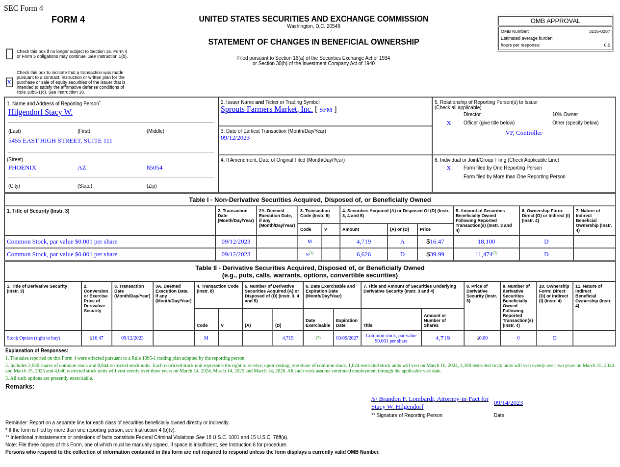 Sprouts Farmers Market(SFM.US)高管售出6,626普通股股份，价值约26.5万美元