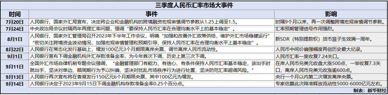 汇率换算中间价是什么意思_人民币汇率计算中间价_汇率中间价换算