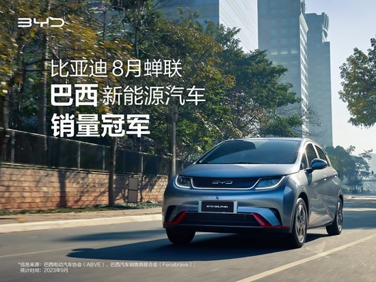比亚迪8月持续领跑巴西新能源汽车市场