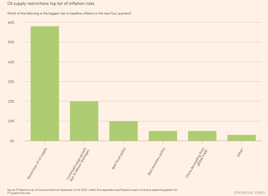 美梦要碎?美联储可能还会加息,而且不止一次