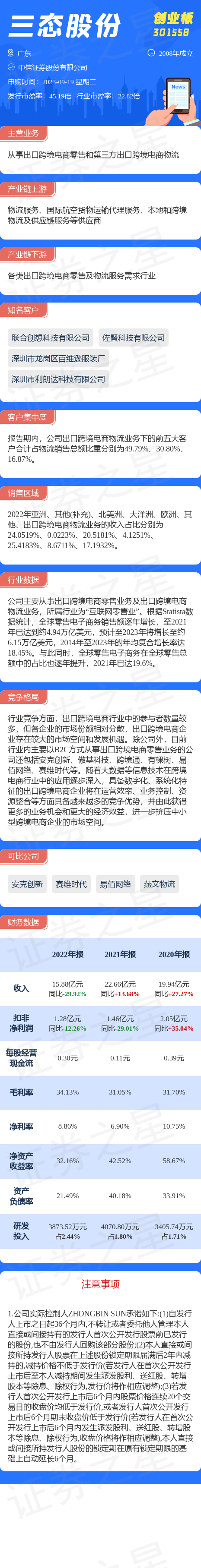 打新必看 | 9月19日一只新股申购