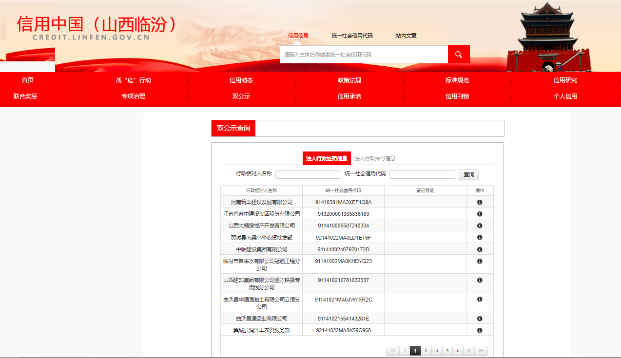 （图源：信用中国（山西临汾）网站）