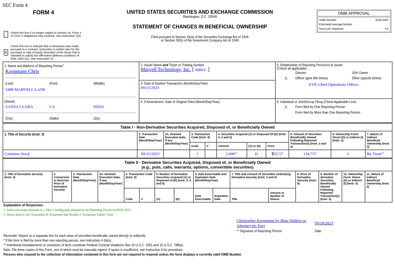 迈威尔科技(MRVL.US)高管售出2,000普通股股份，价值约11.11万美元