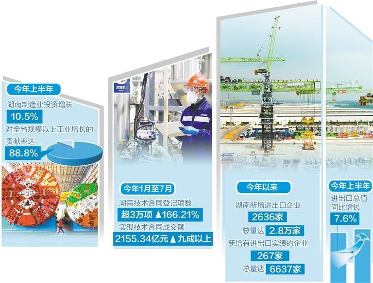 铁建重工自主研制的直径7.6米主轴承在长沙下线。 舒 展摄