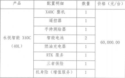 3亿元的无人机“飞了”，合同签署不足20天就宣告解除，永悦科技收警示函
