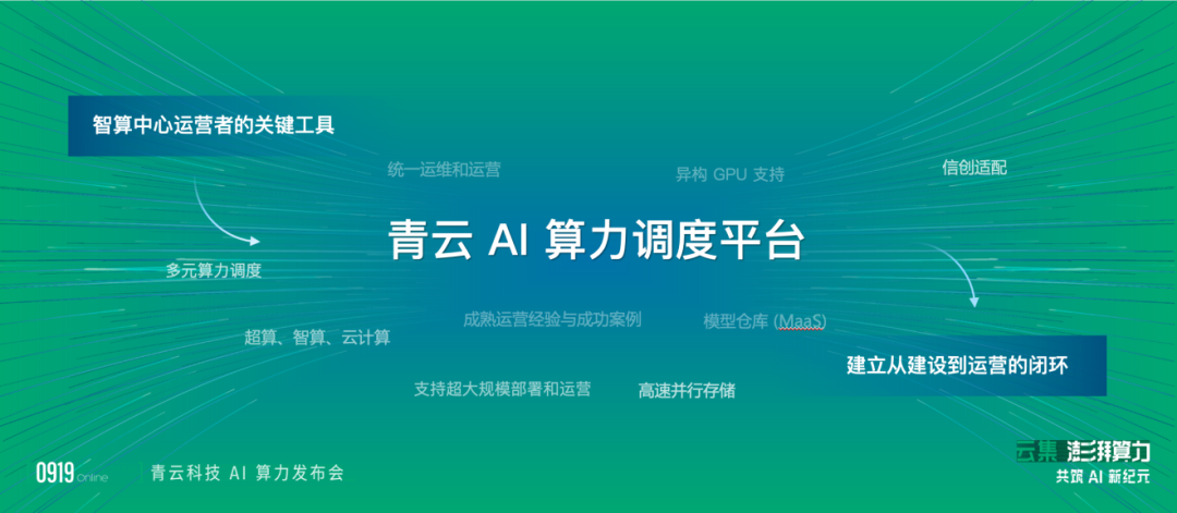 青云科技业绩快报 df25-bf3bfed5b4d28e87d940e685d87444f8.png