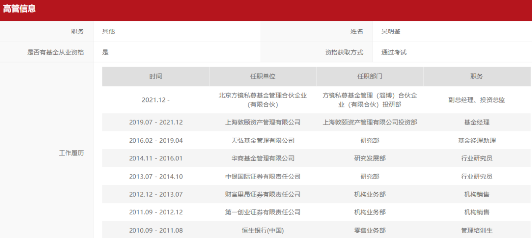 基金经理转行做健身教练？大秀八块腹肌！