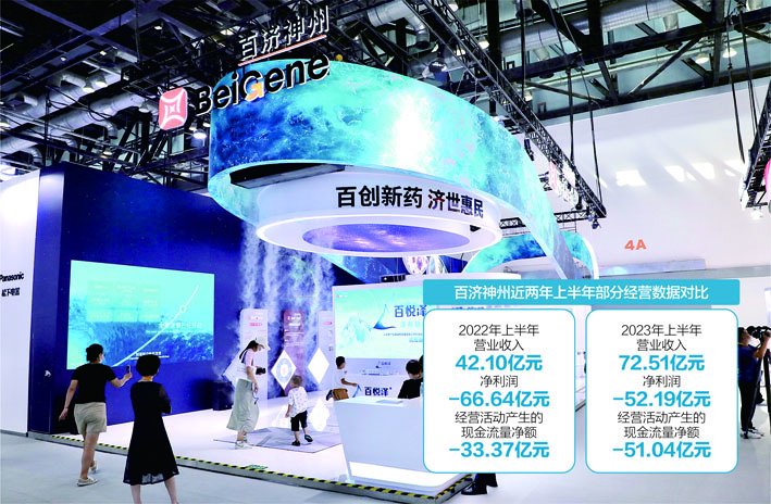 数据来源:公司半年报视觉中国图杨靖制图