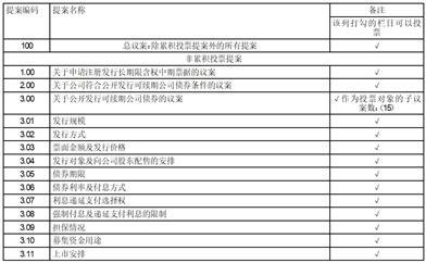 厦门信达股份有限公司董事会决议公告