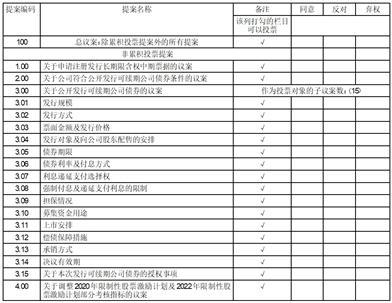 厦门信达股份有限公司董事会决议公告