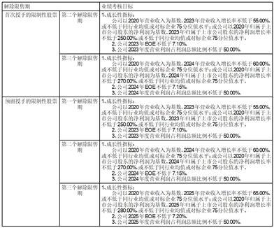 厦门信达股份有限公司董事会决议公告