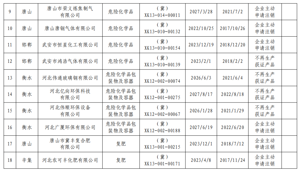 最新评论